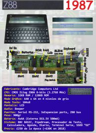 Sinclair Cambridge Z88 (1987) (ORD.0067.P/Funciona/Ebay/02-05-2018)